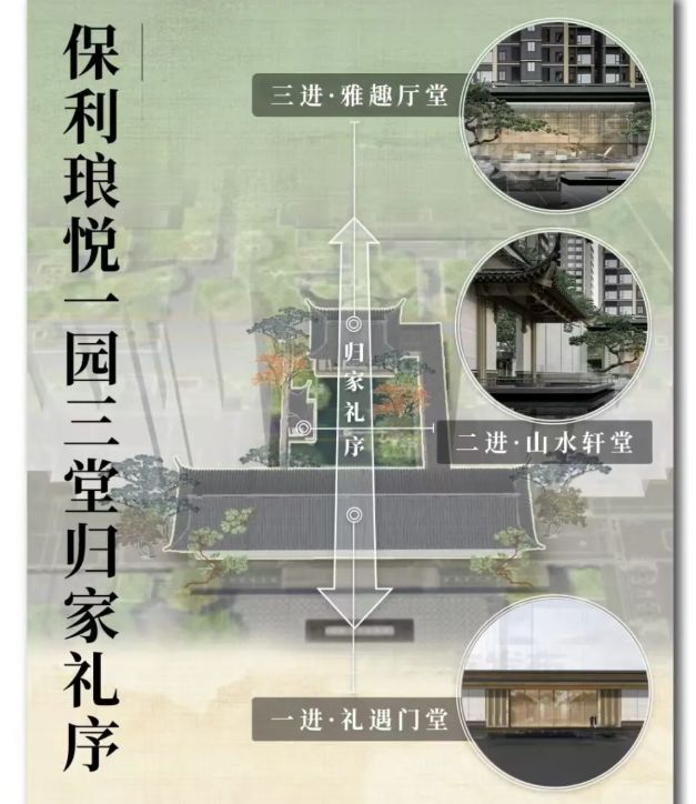 保利琅悦售楼处发布启幕鼎级尊邸冰球突破豪华版广州热搜楼盘｜(图12)
